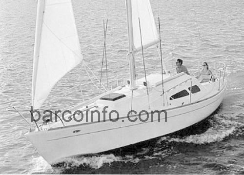 Morgan 27 ficha técnica y opiniones